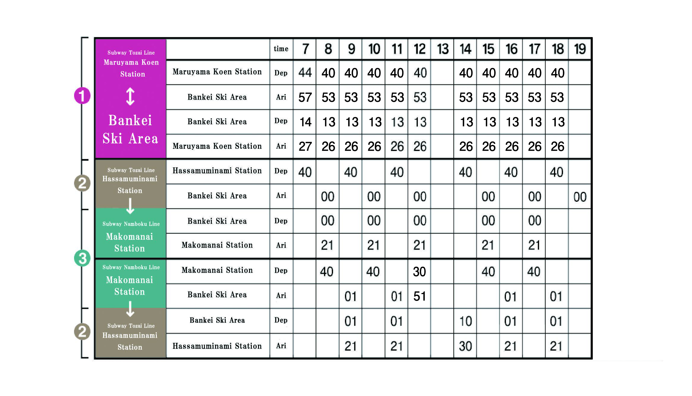 Summer route timetable