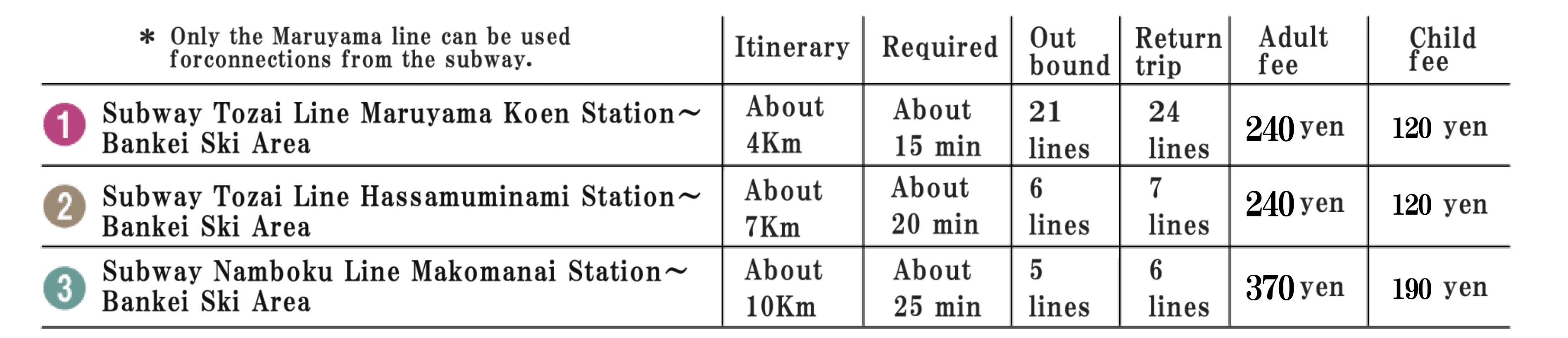 Winter route timetable