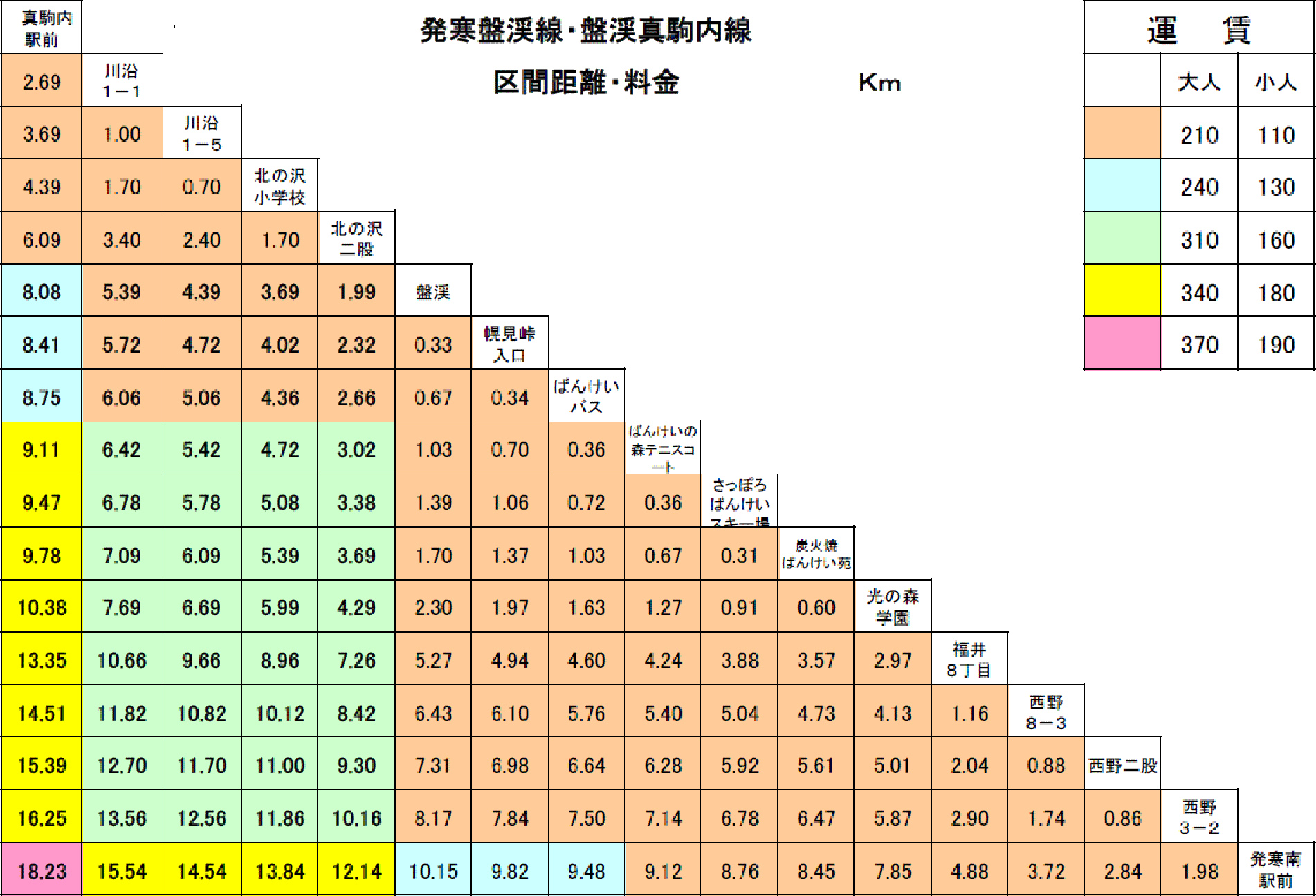 Summer route timetable